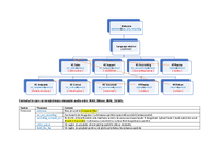 IVR-flowchart.pdf